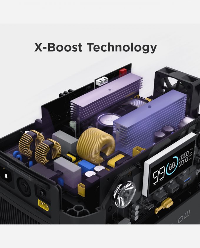 EcoFlow X-Boost Technology